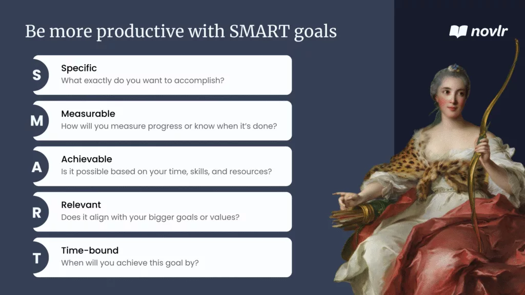 SMART goals infographic